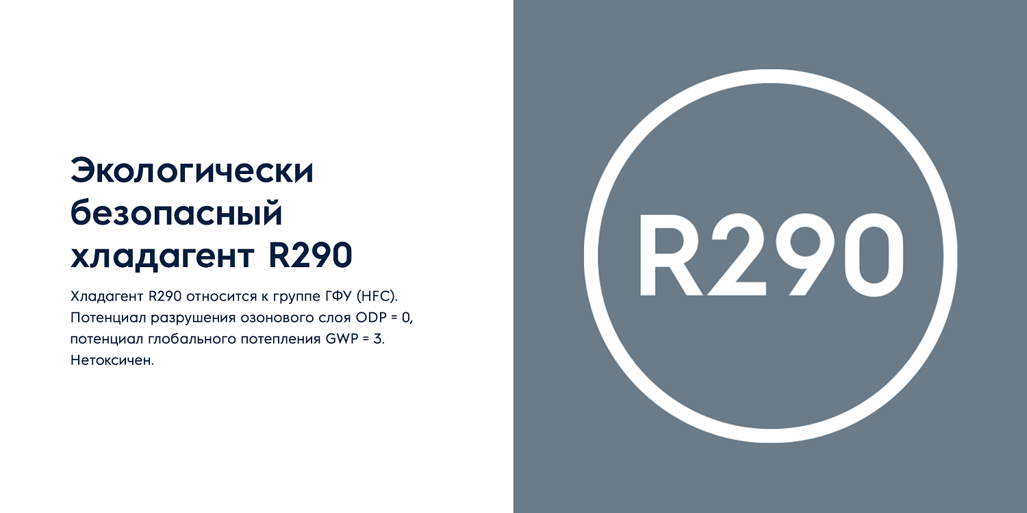 Осушитель воздуха Electrolux EDH-12L